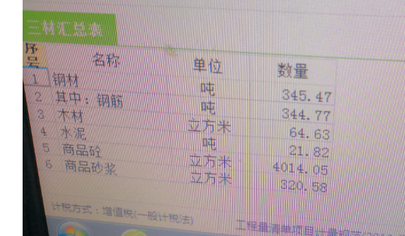 計價工程