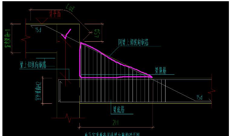 这种梁加腋和板加腋在gtj2018中该怎么处理