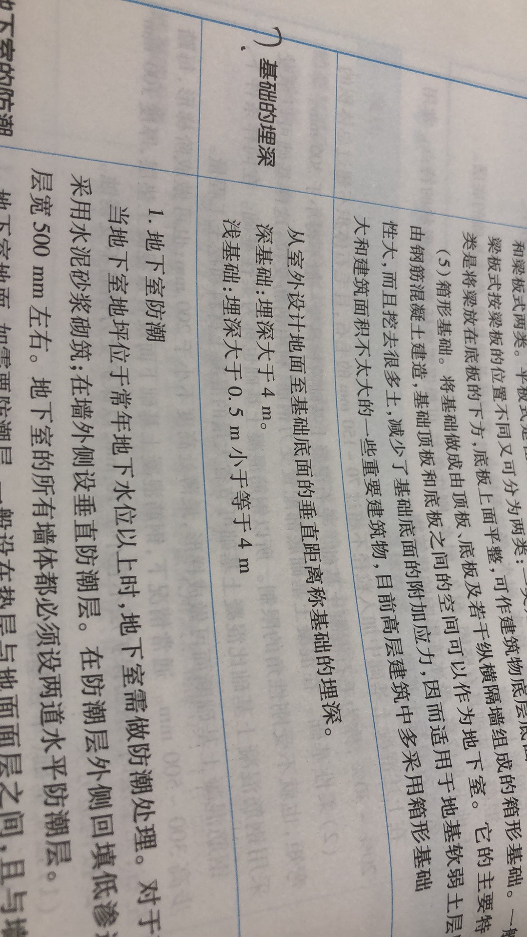 答疑解惑