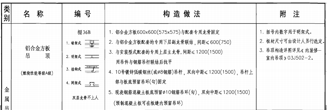 套做法