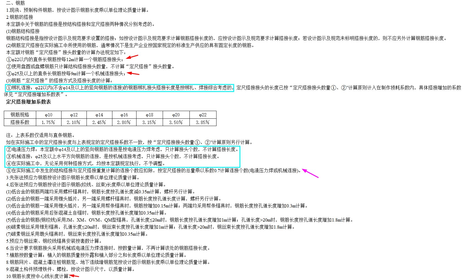 參照定額