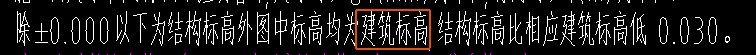 標高