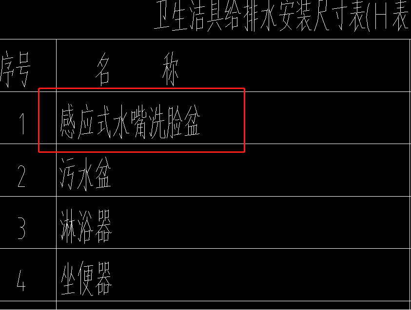 定額