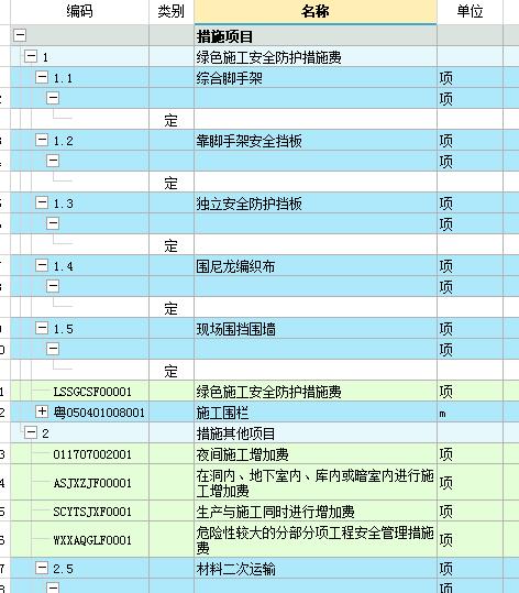 包干費