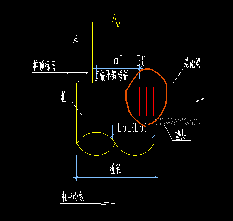樁