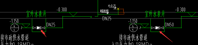 水表井套定額