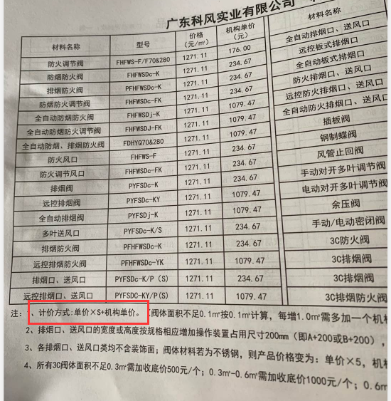 面積怎么計算