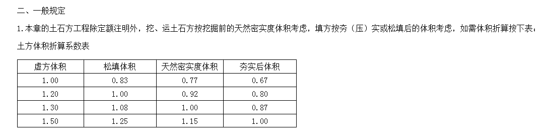 系數(shù)