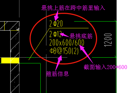 挑梁鋼筋
