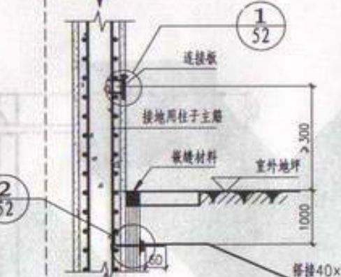 構造柱