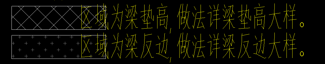 圈梁定義
