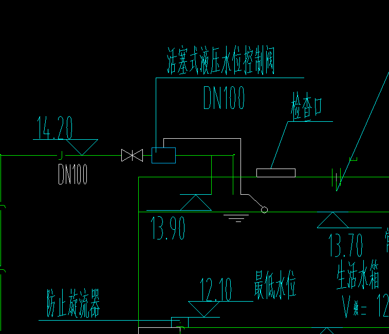 進(jìn)水口