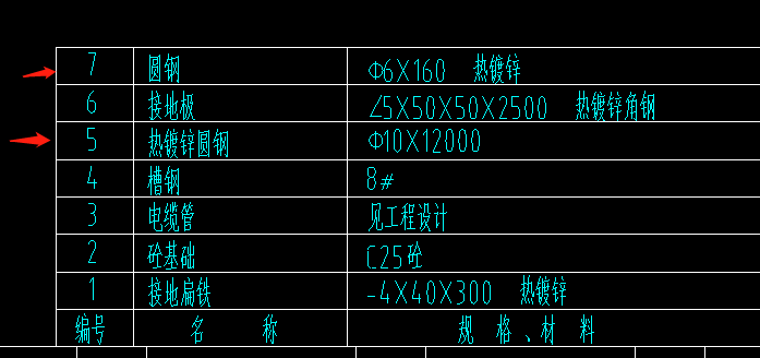 母線