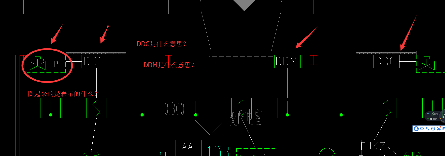 答疑解惑