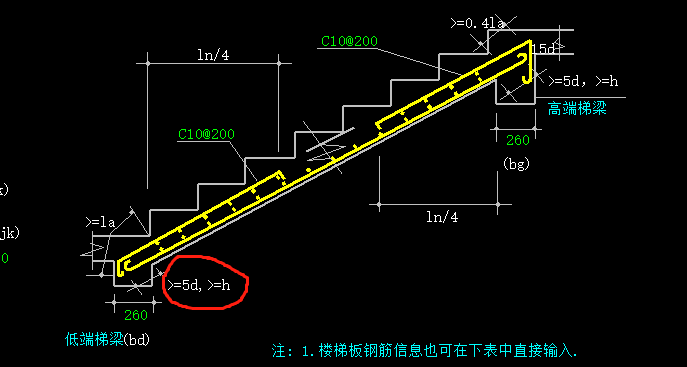 面筋