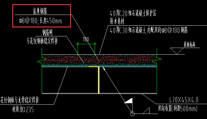 綁扎