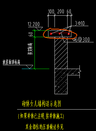 女兒墻
