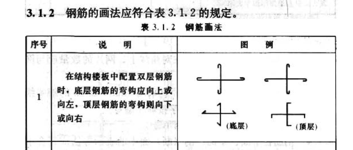面筋