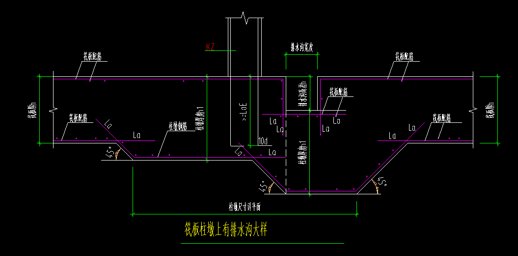 柱墩