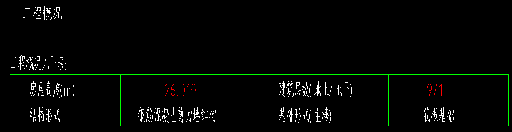 頂層