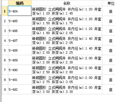 定額中