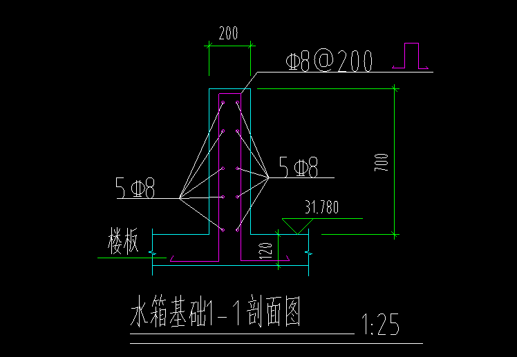 鋼筋怎么