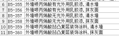 套什么定額