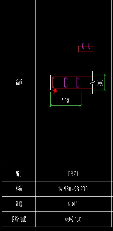箍