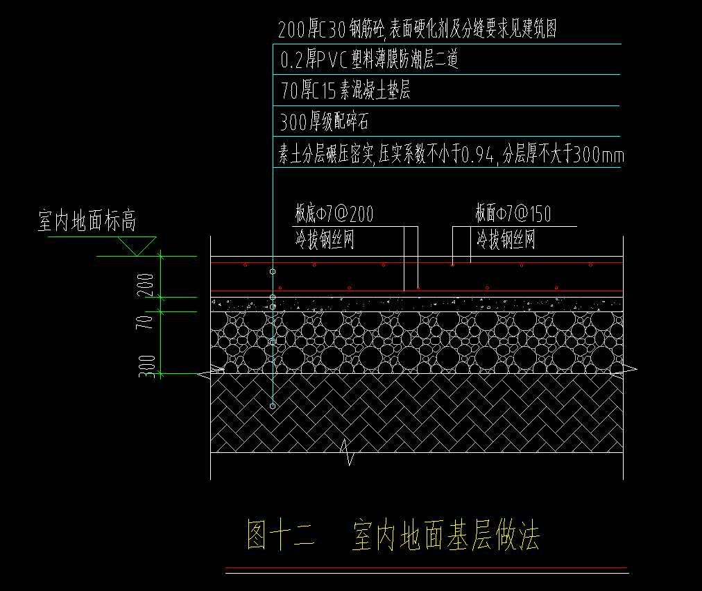 樓地面