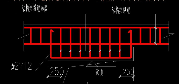 凈高