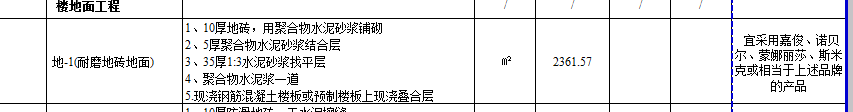 項目特征