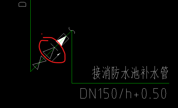 圖例