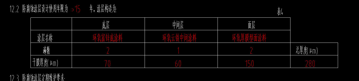鋼結(jié)構(gòu)