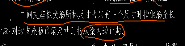 總說明