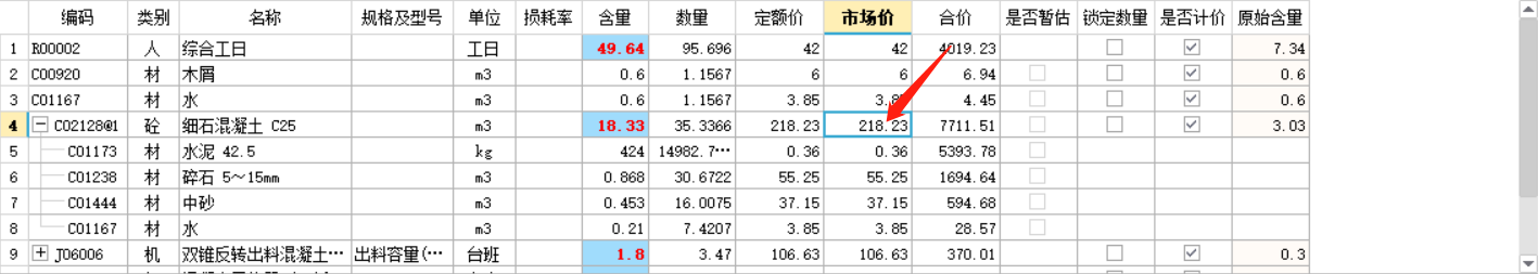 配合比