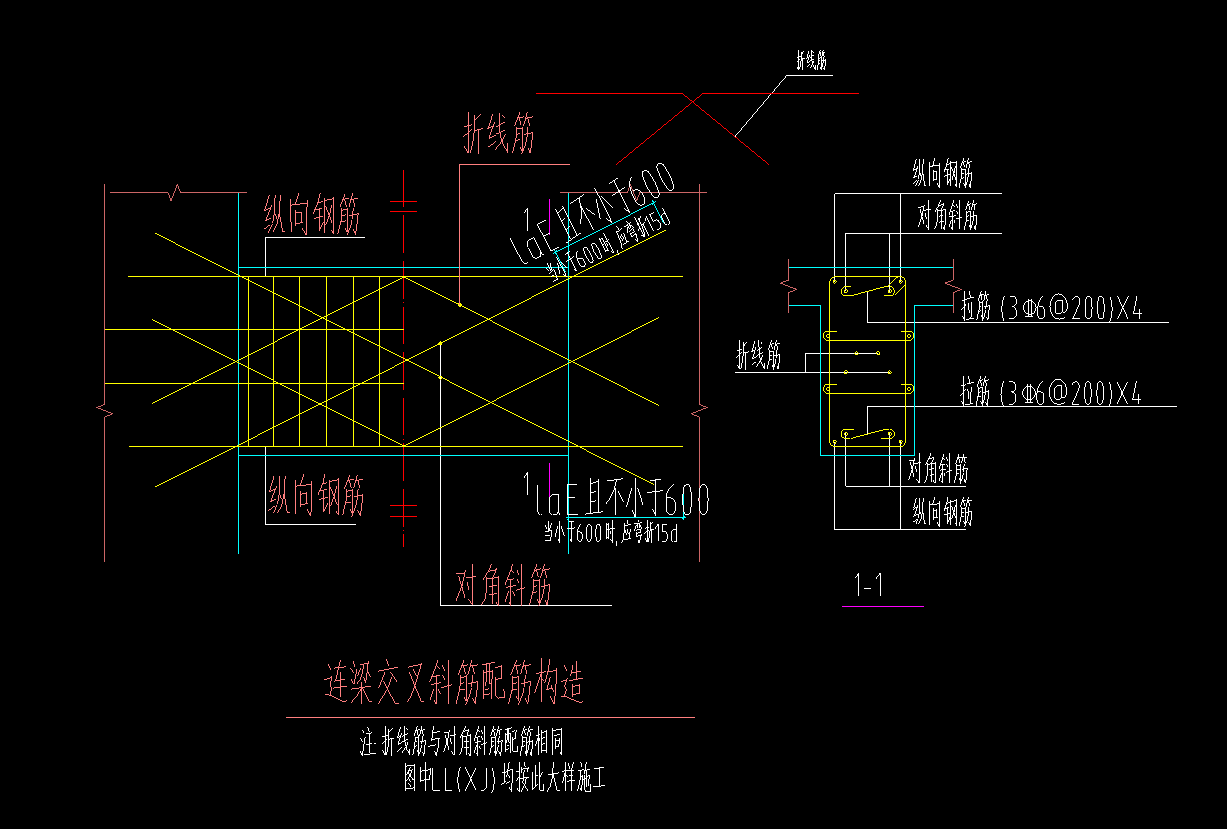 連梁