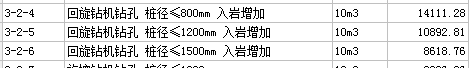 套什么定額