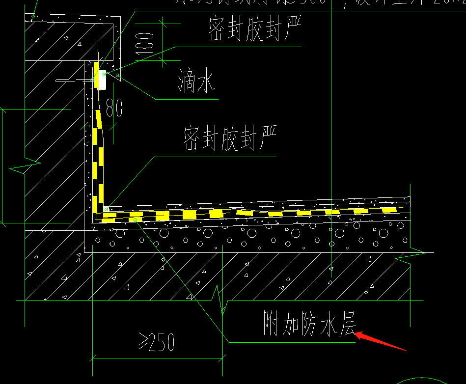 箭頭