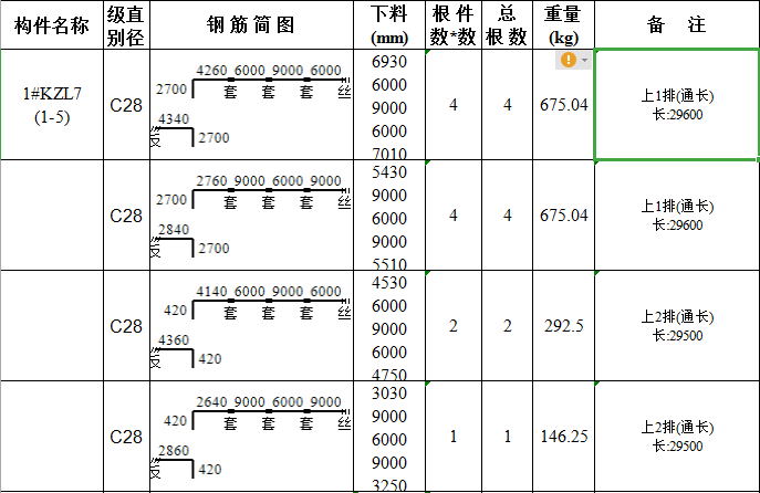 钢筋翻样的简图为啥都有6000的长度,6米不可以是其他的长度吗?