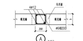 參考圖
