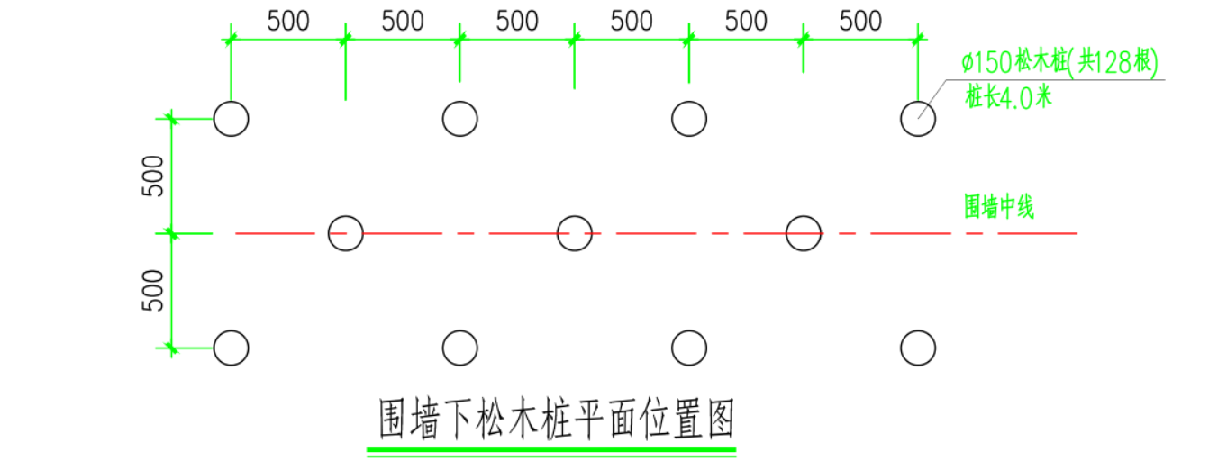 打樁