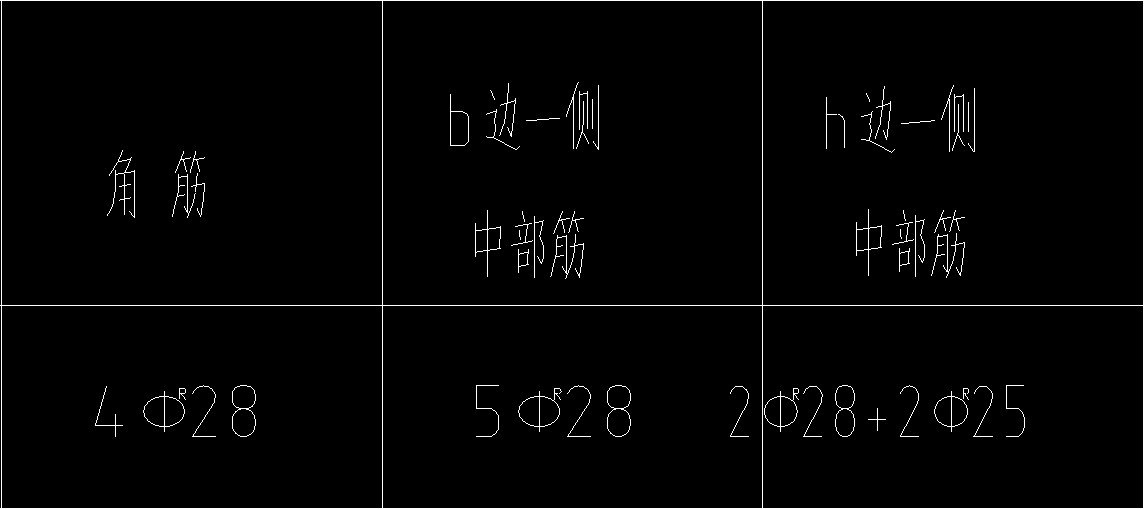框柱