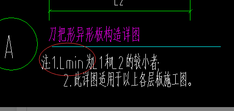 異形