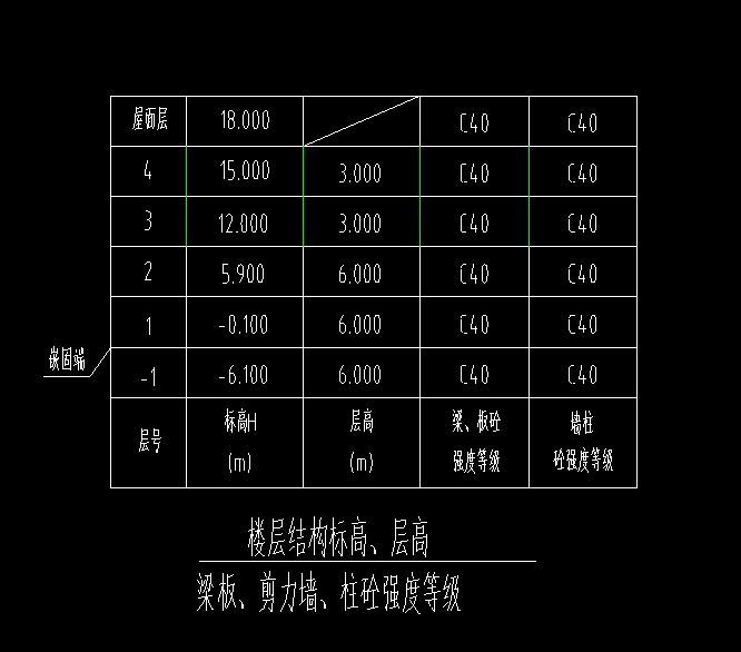 梁板