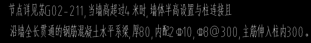 梁寬