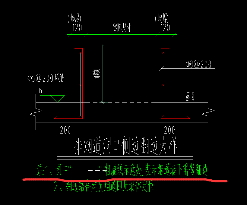 烟道反边问题