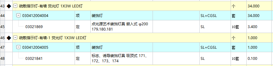 定額