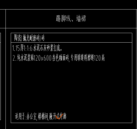 墻裙