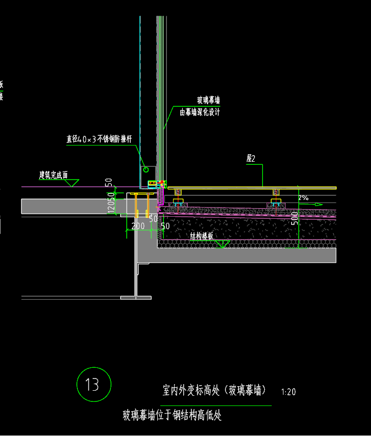 什么是鋼結構
