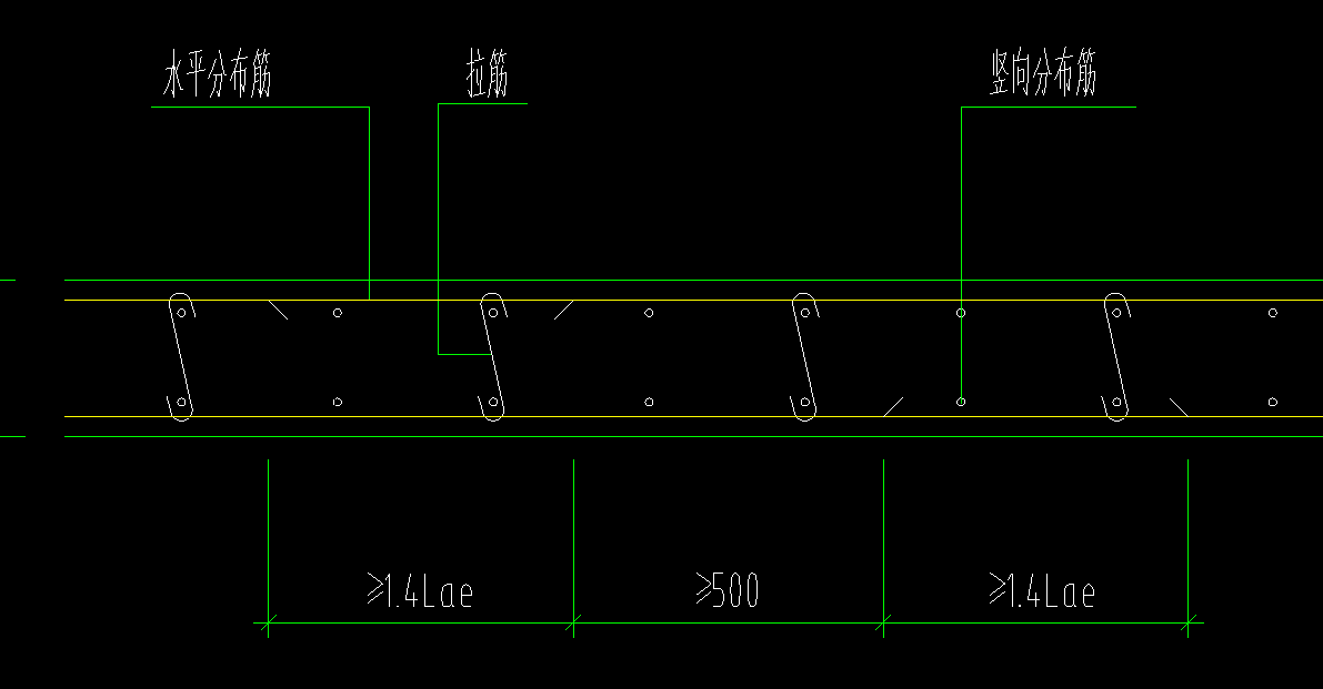 標(biāo)注